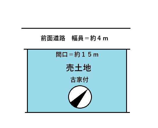 【売地】彦根市肥田町
