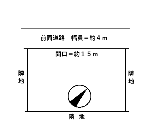 【売地】彦根市肥田町